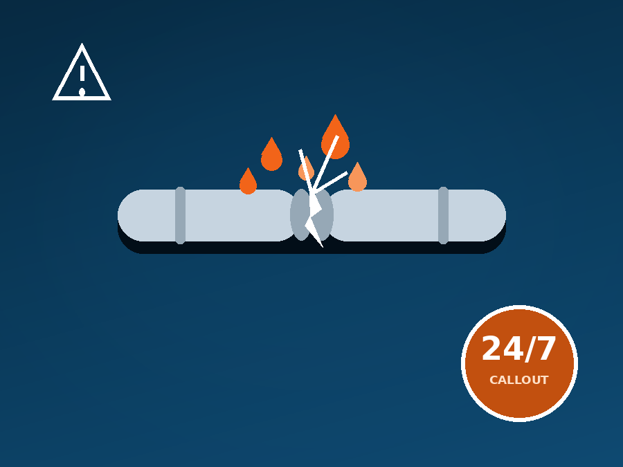 Illustration of a burst pipe spraying water beside a 24/7 callout badge, representing Ninja Plumbers' round-the-clock emergency plumbing service in London